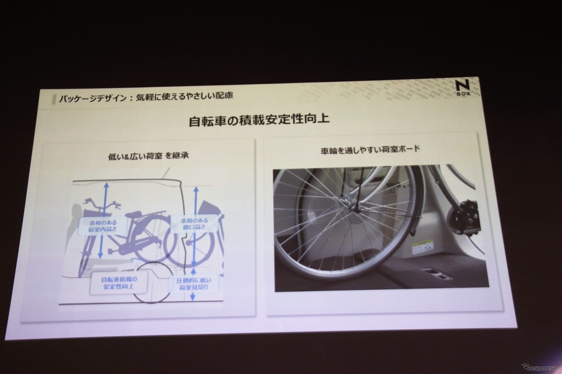ホンダ N-BOX