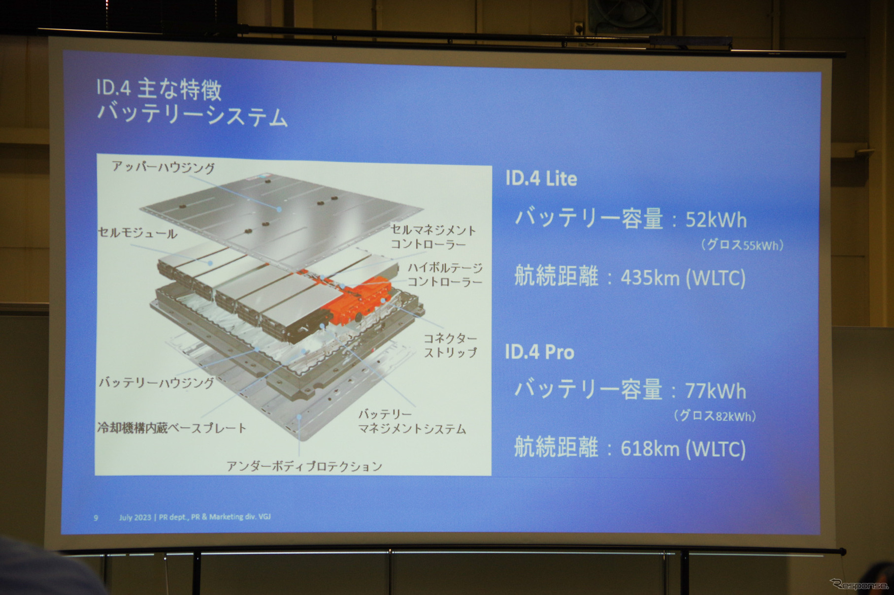 ID.4に搭載されているバッテリーの特徴