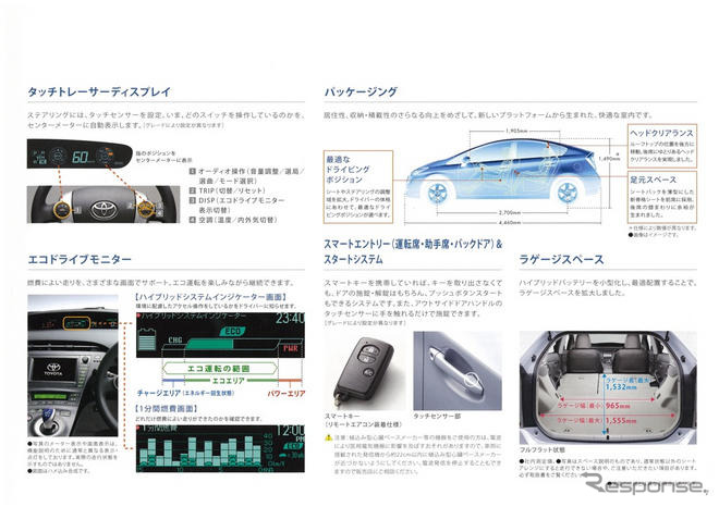 トヨタ プリウス 新型見積もり…205万円グレードは存在した！