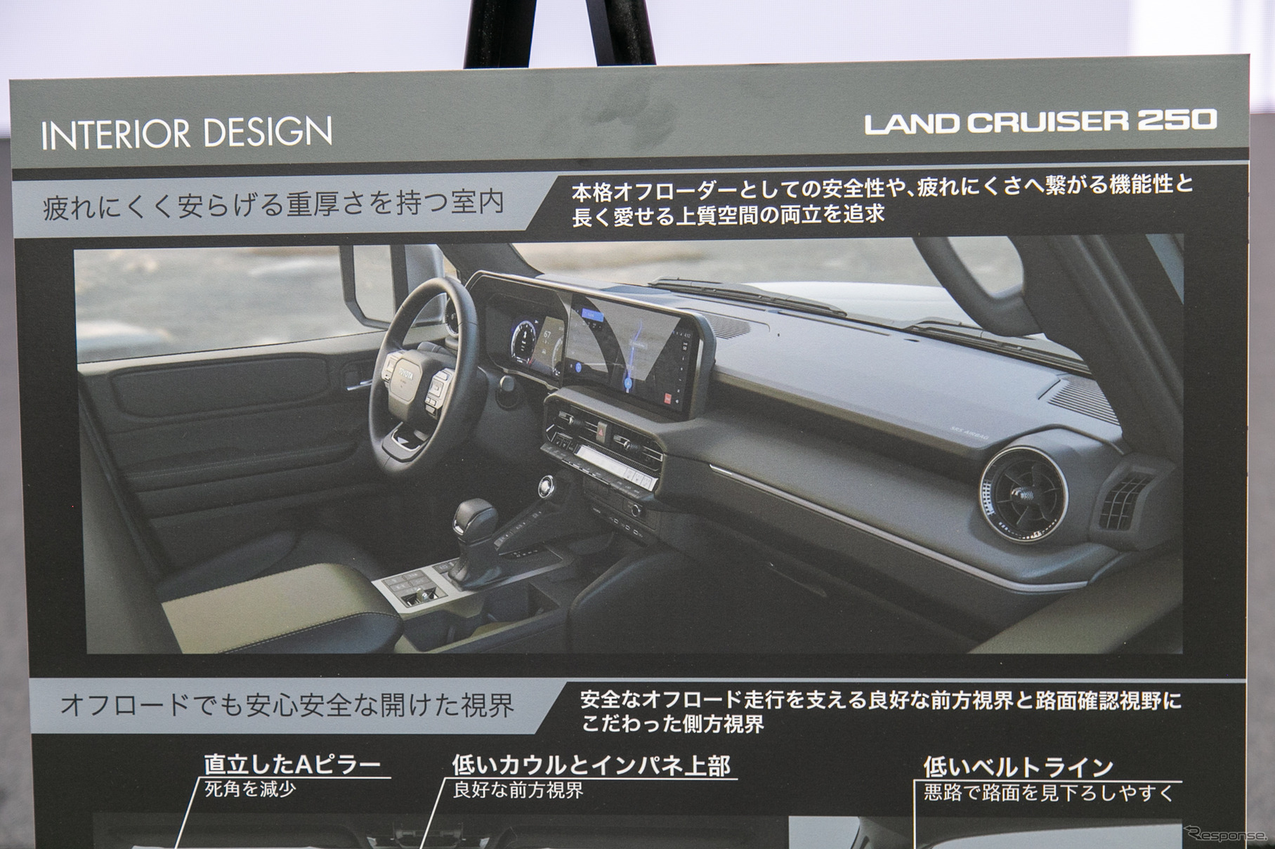 【トヨタ ランドクルーザー250】直感的な操作ができるレイアウト…無駄を削ぎ落とした機能美を感じさせる内装デザイン