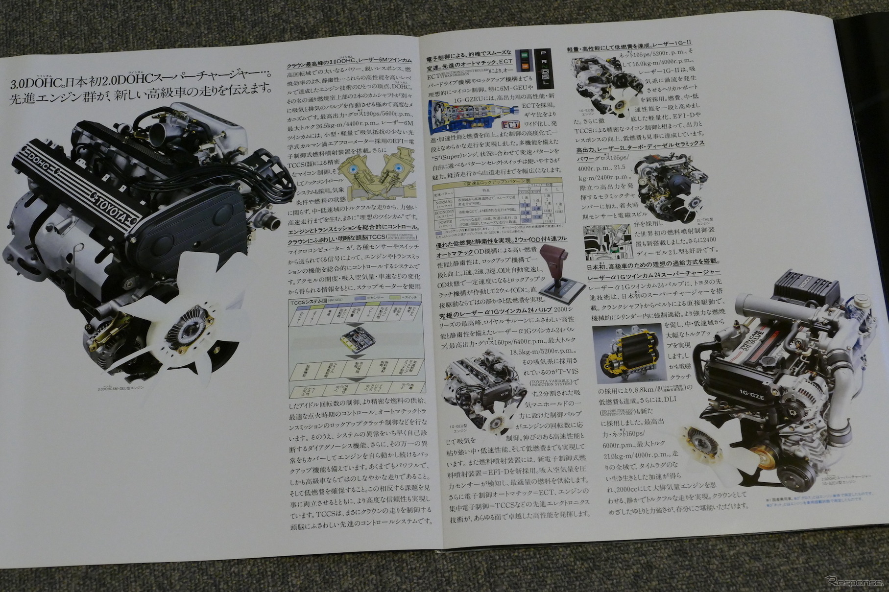 トヨタ・クラウン（7代目）