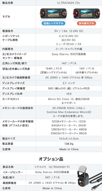 望遠レンズモデルと赤外線モデルの2タイプが選べる！ 180°回転自由なデュアルレンズドライブレコーダー「ULTRADASH Z3+」がクラファンに登場