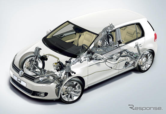【VW ゴルフ 新型発表】新メンテナンスプログラムを導入