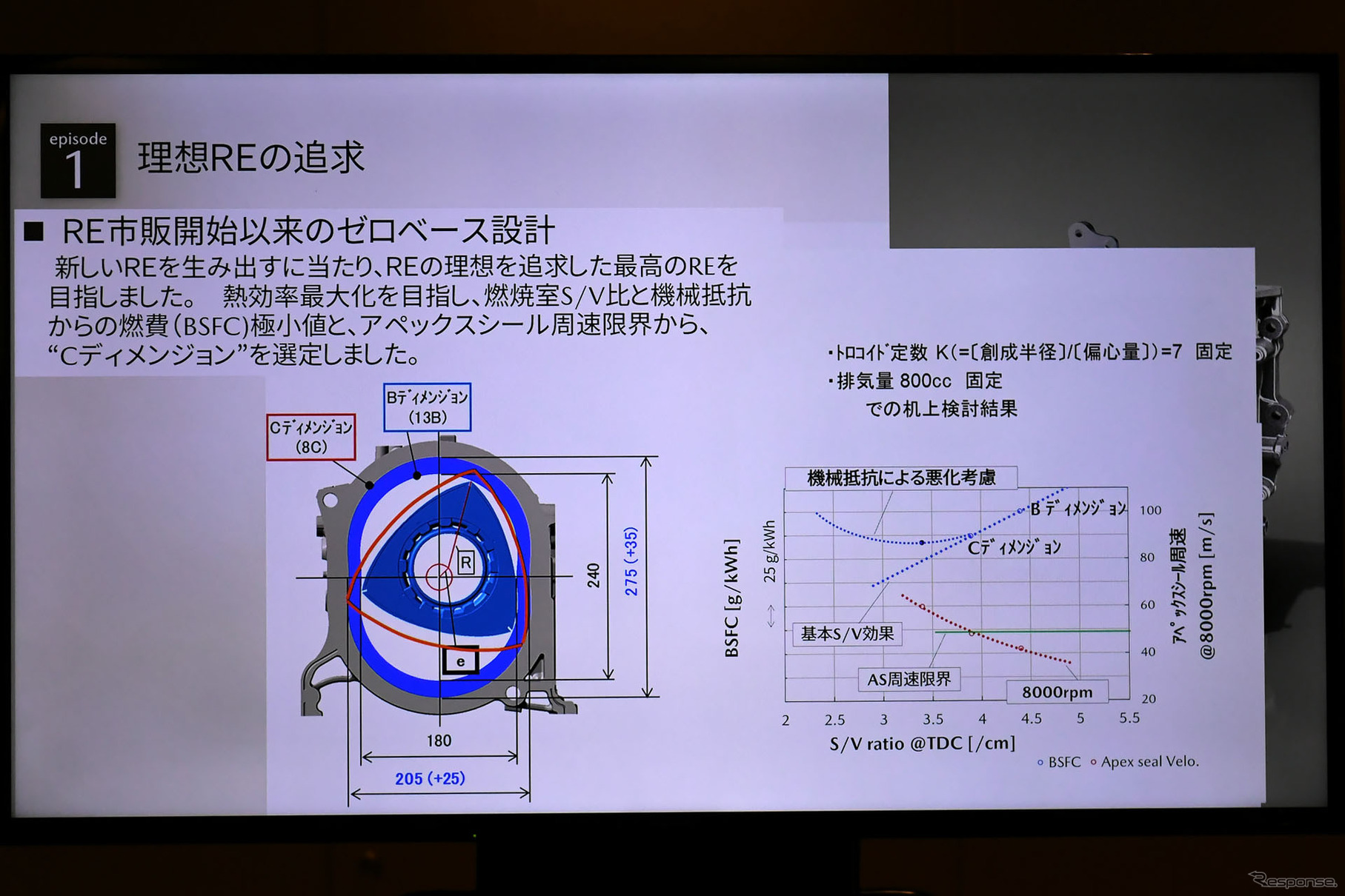 8C型 ロータリーエンジン