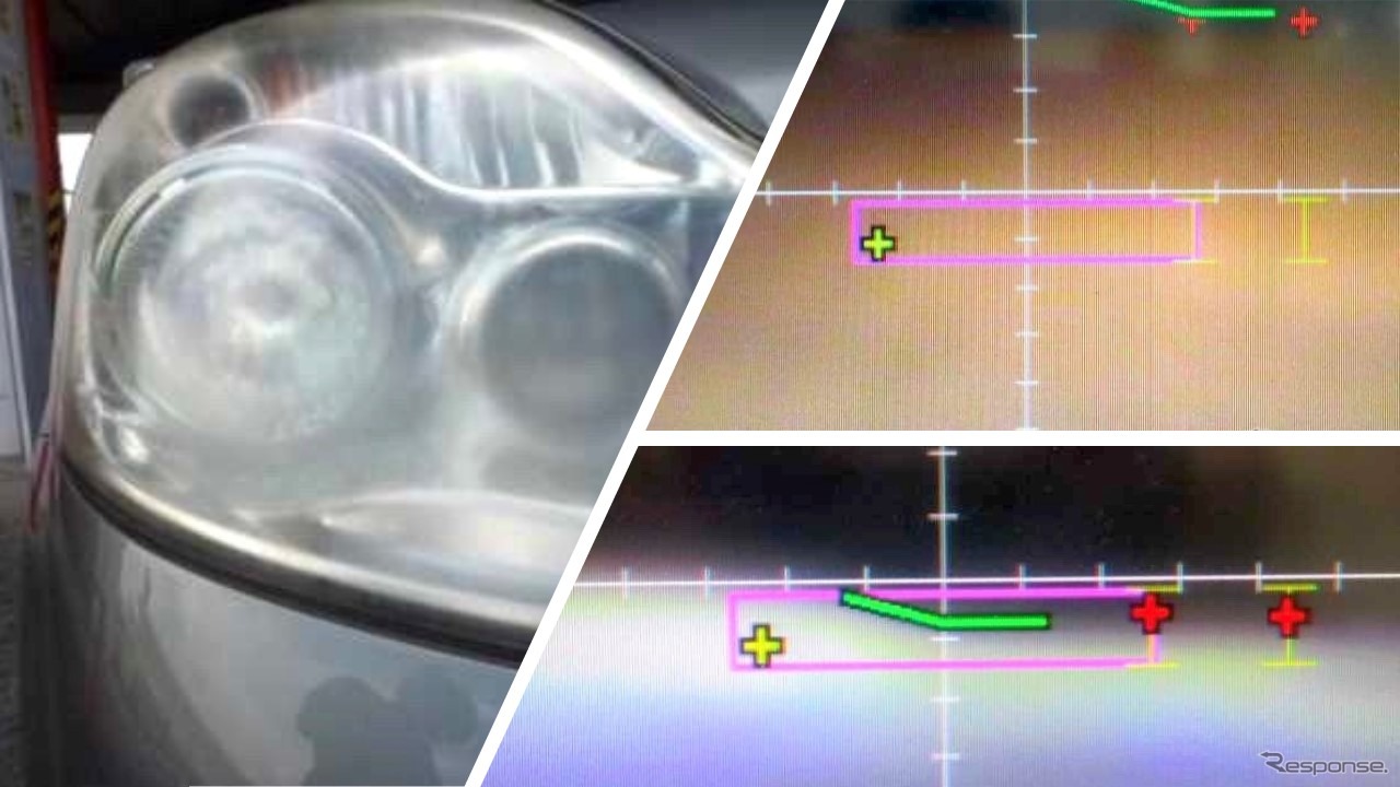1位） ヘッドライトで車検を通らなくなる車が続出か？---過渡期取扱いを見直し