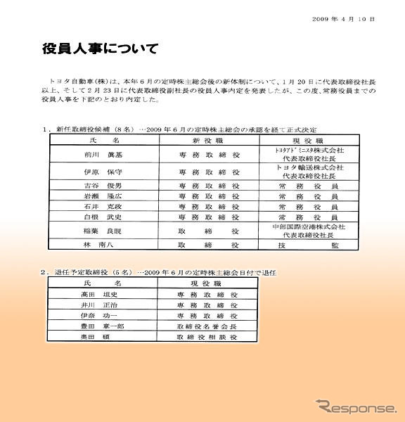 トヨタ自動車役員人事---全86名