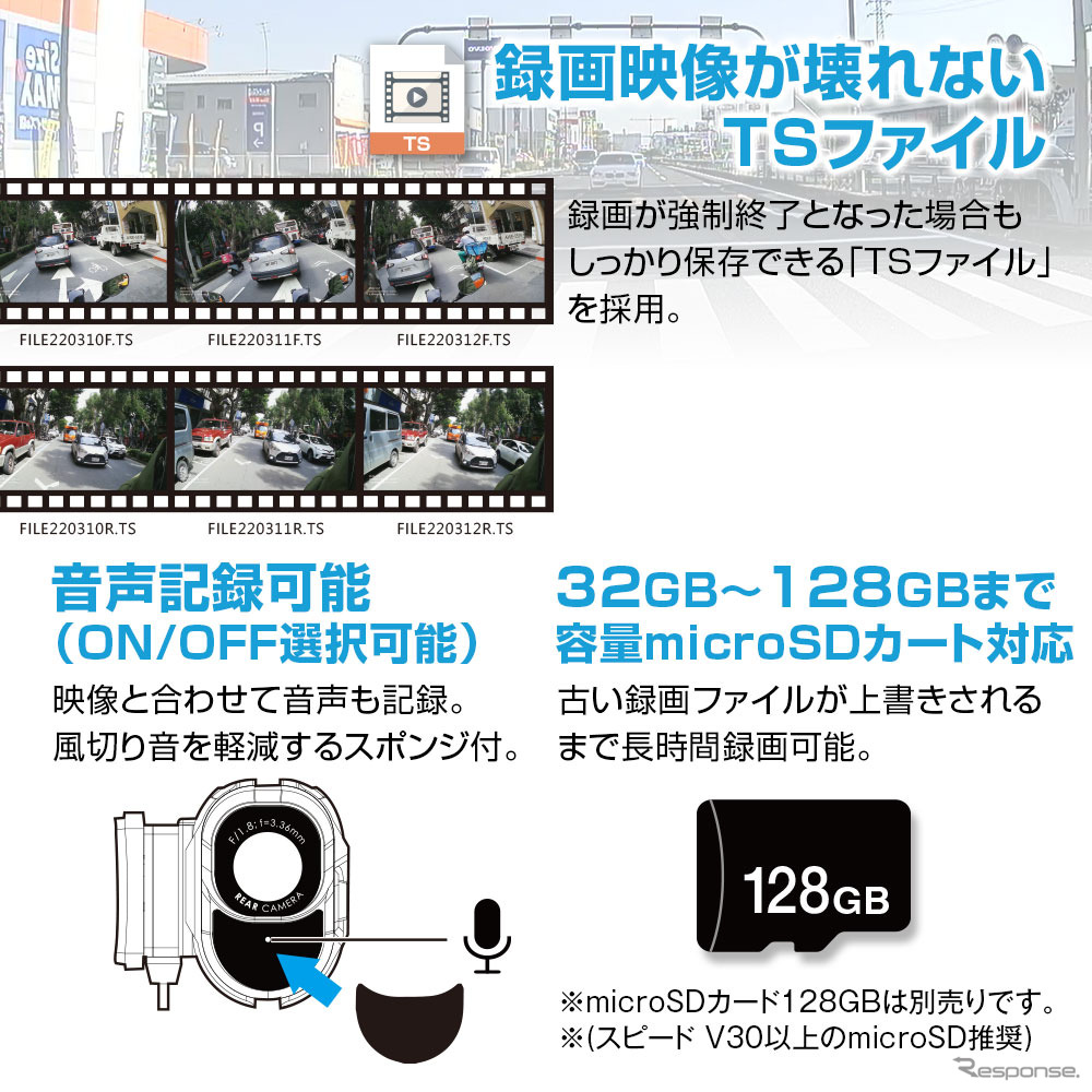 音声記録可能