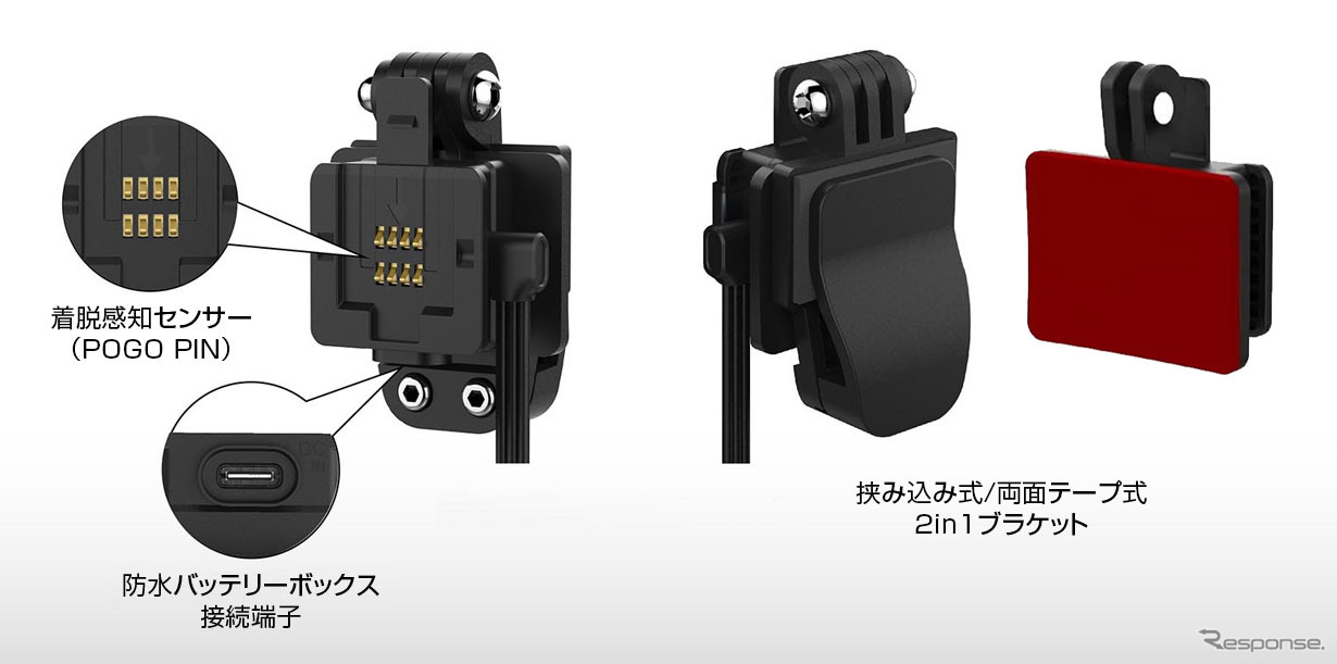 MAXWIN×MUFU 二輪用ドラレコ「MF-BDVR002」