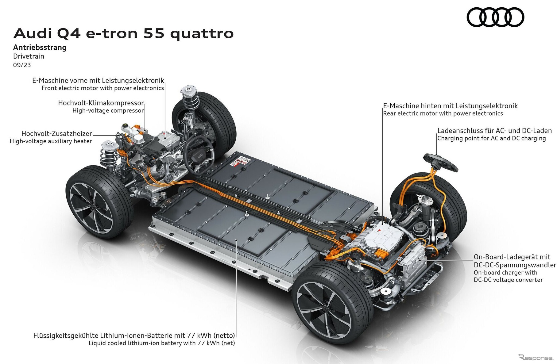 アウディ Q4 e-tron の2024年モデル