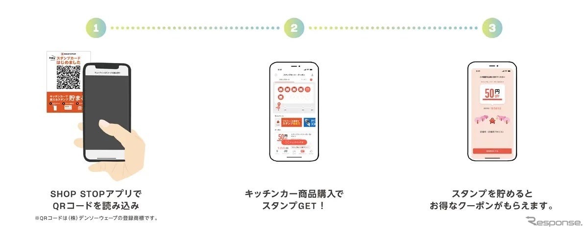 SHOP STOP アプリ