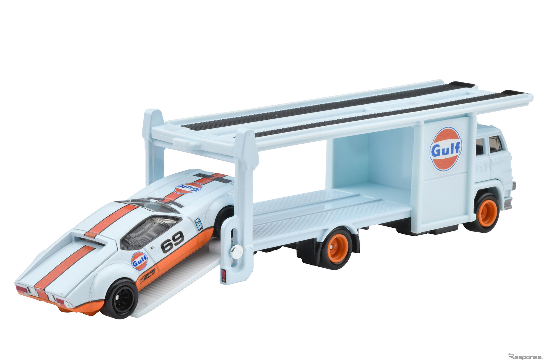 デ・トマソ パンテーラ グルッポ4 / セカンド ストーリー ローリー(11月発売予定)