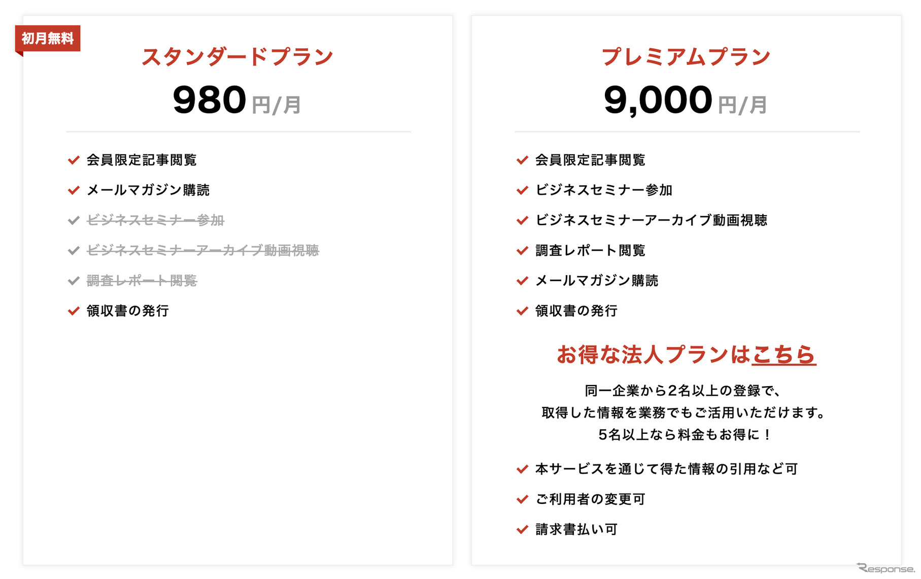 サブスクリプションサービス「レスポンス ビジネス」の有料プラン詳細。ブラックフライデーキャンペーン期間中に申し込みした場合、お得に入会することができる。
