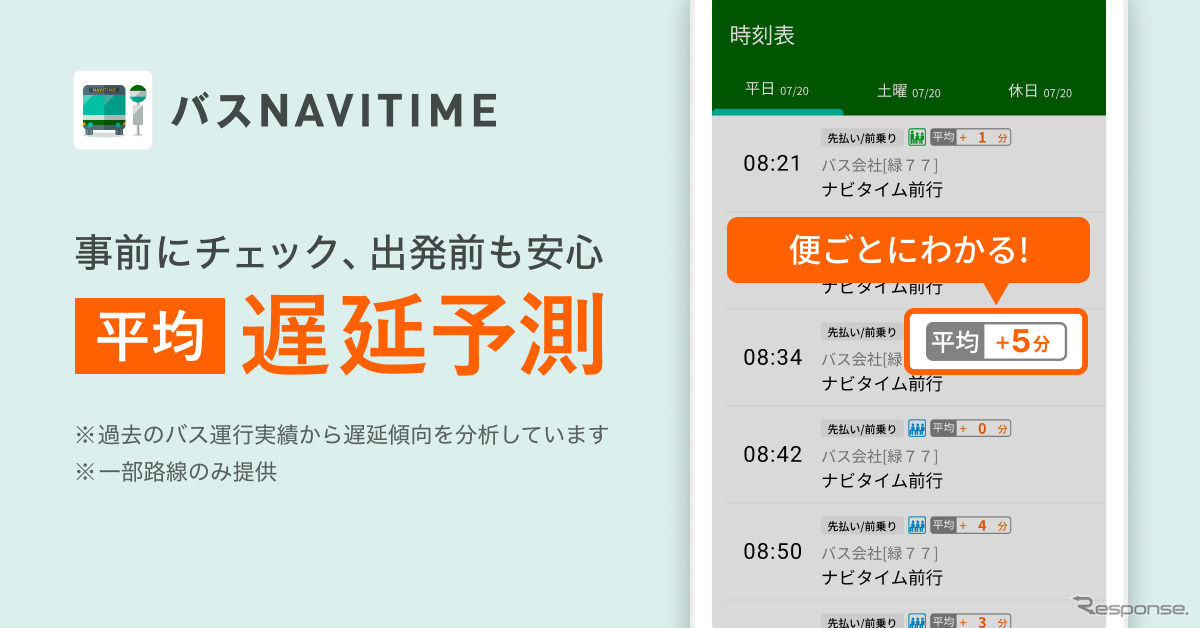 バスNAVITIME「平均遅延予測」