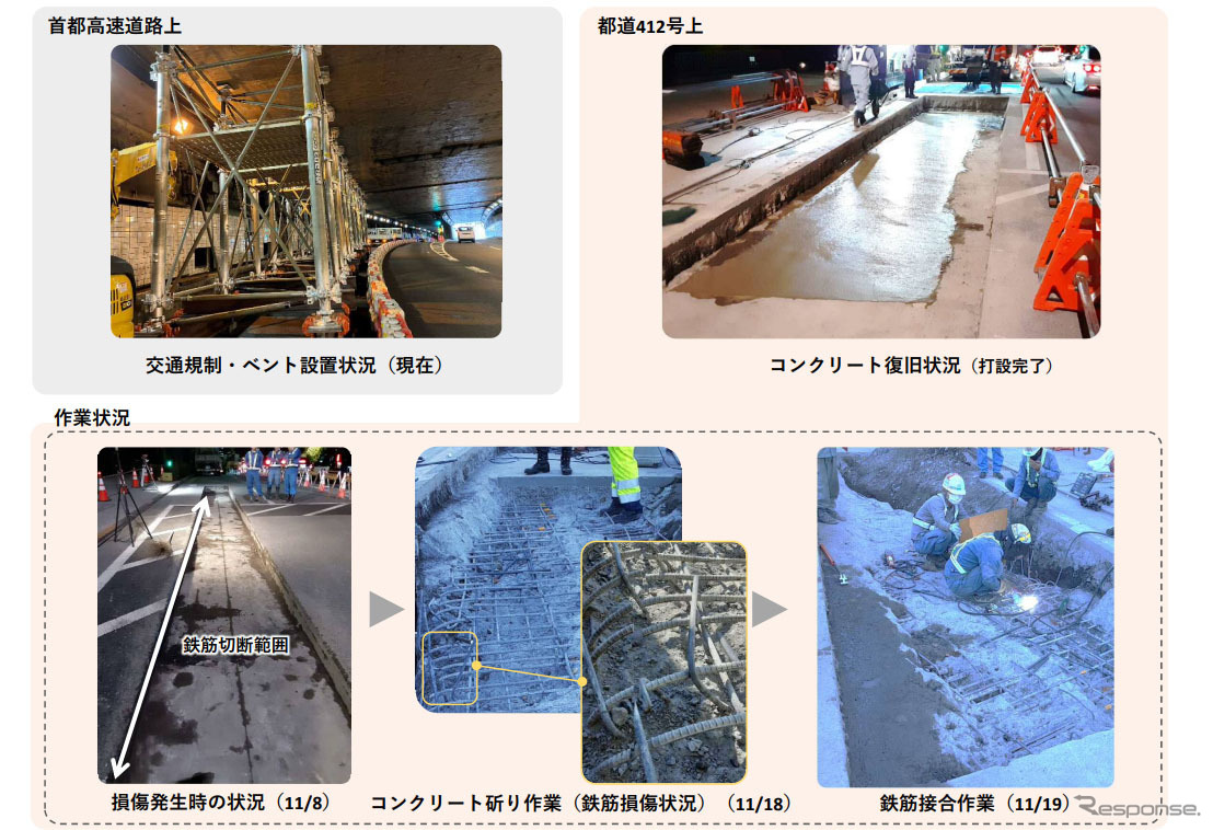 霞が関トンネル緊急補修工事の概要
