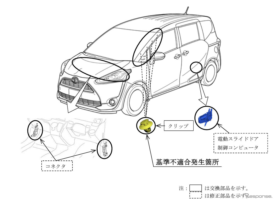 改善箇所（電装品コネクタ）