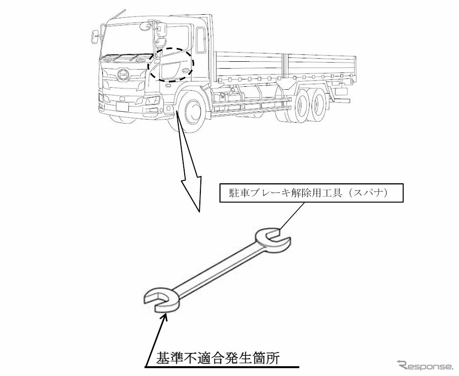 改善箇所