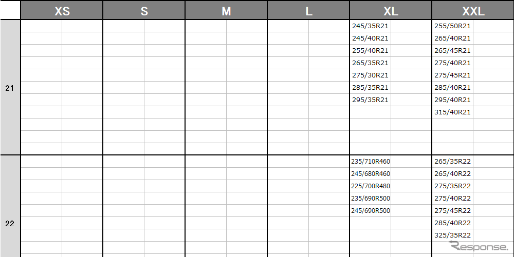 対応タイヤサイズ一覧3/3