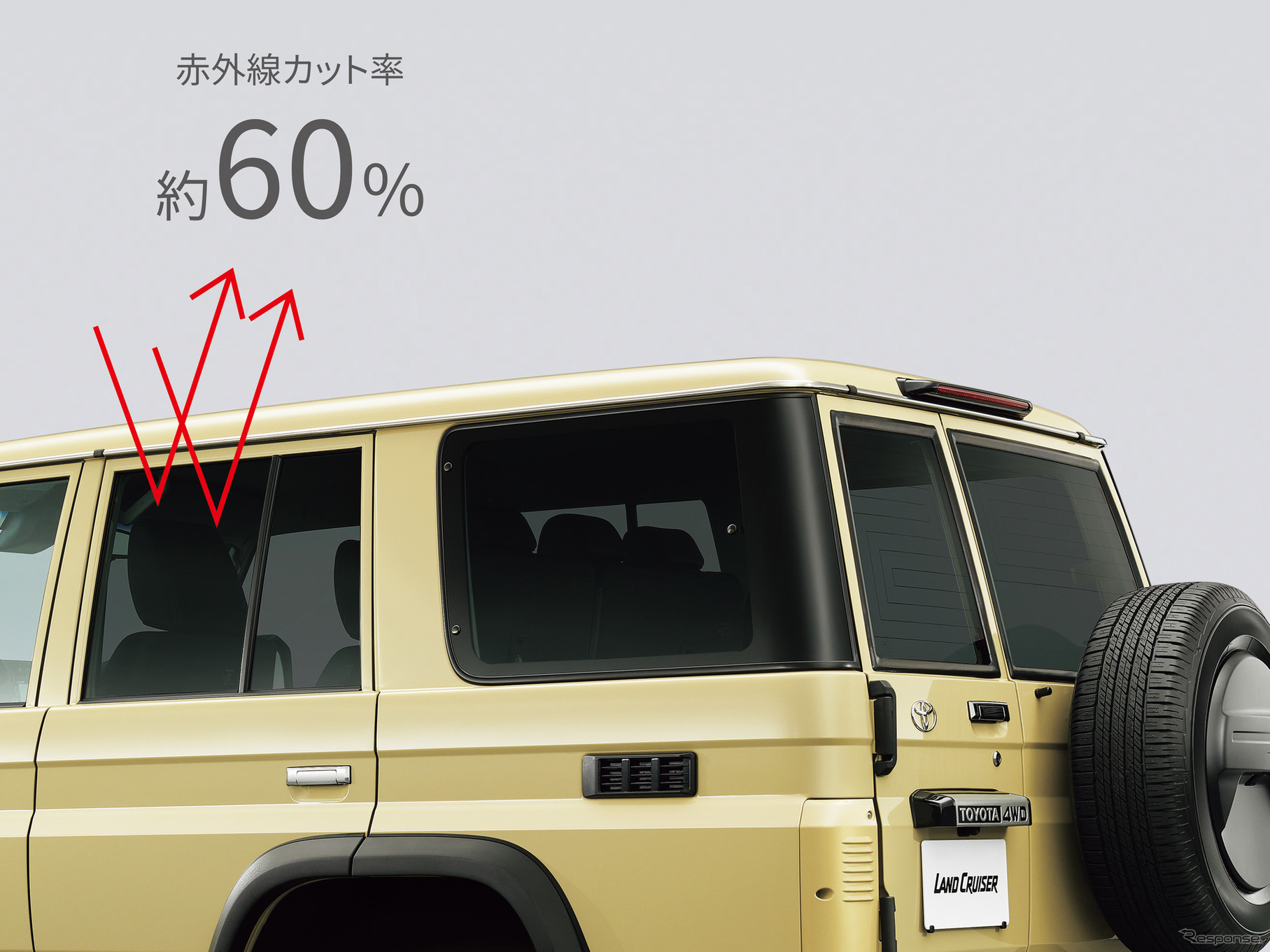 IR（赤外線）カットフィルム　33,000円（税込）