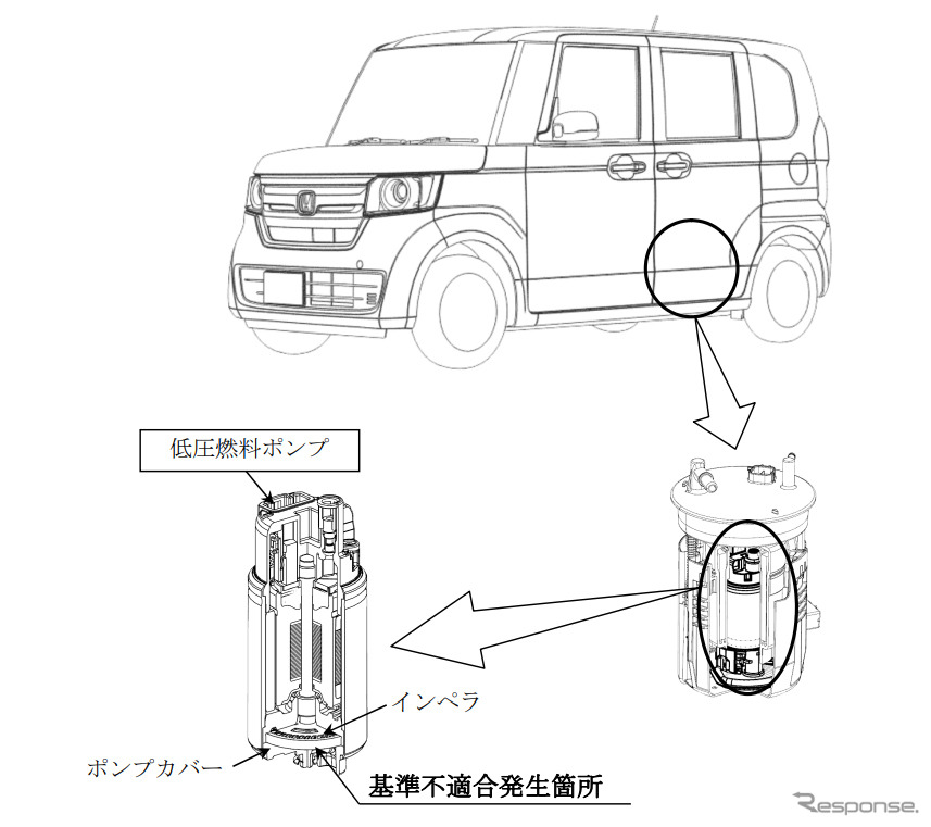 改善箇所