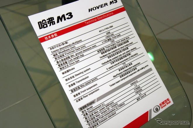 【上海モーターショー09ライブラリー】長城汽車 Hover M3