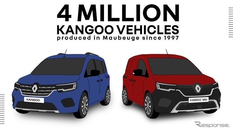 モブージュ工場がカングーの生産400万台を達成