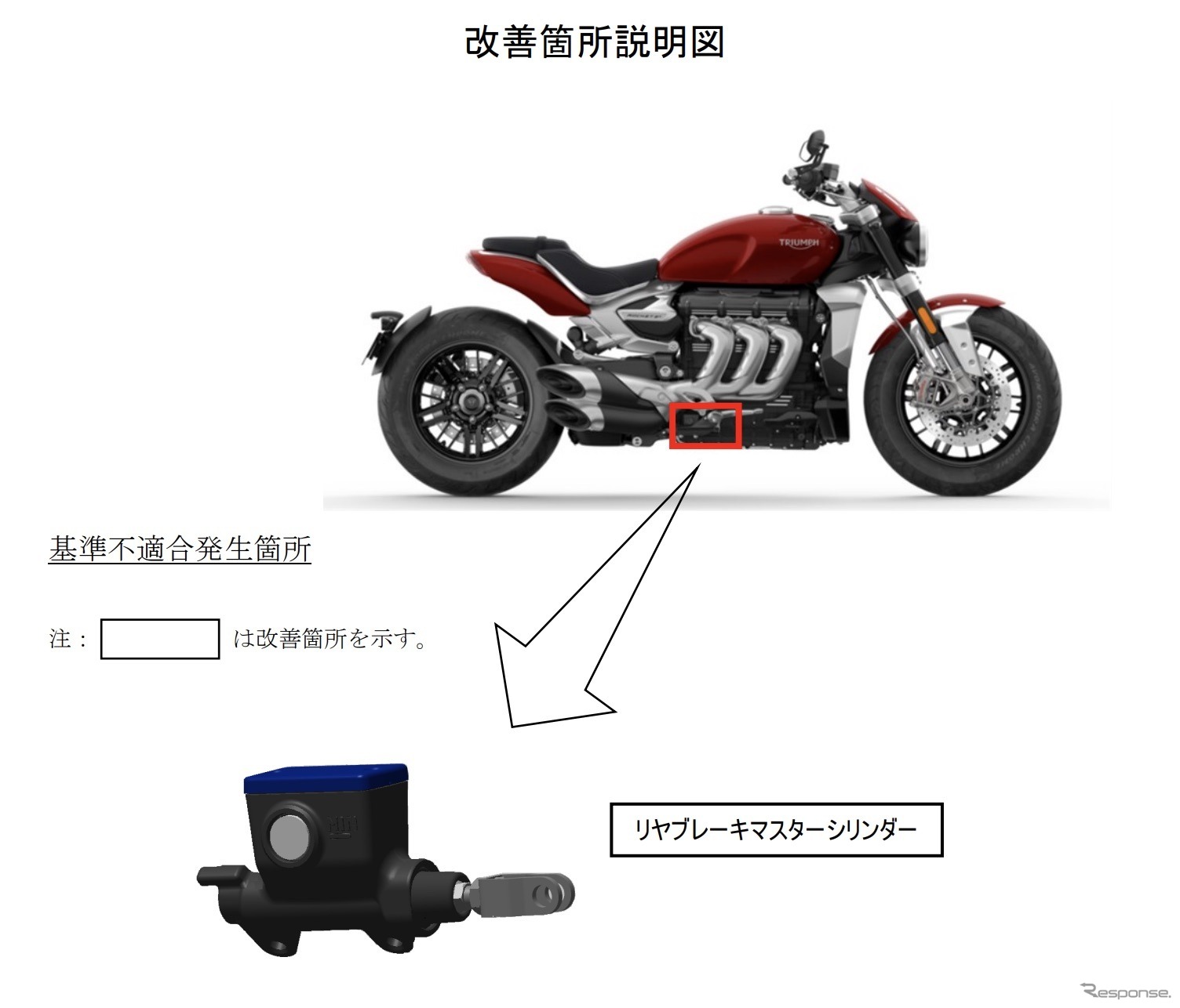改善箇所説明図（ブレーキマスターシリンダー）