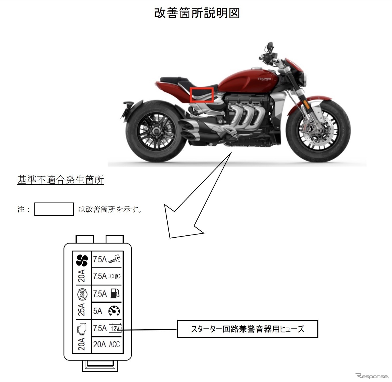 改善箇所説明図（電気装置）