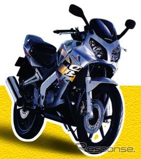 【今日のプレゼント】タイ生まれの優れモノバイク『CBR150R』を1名様に