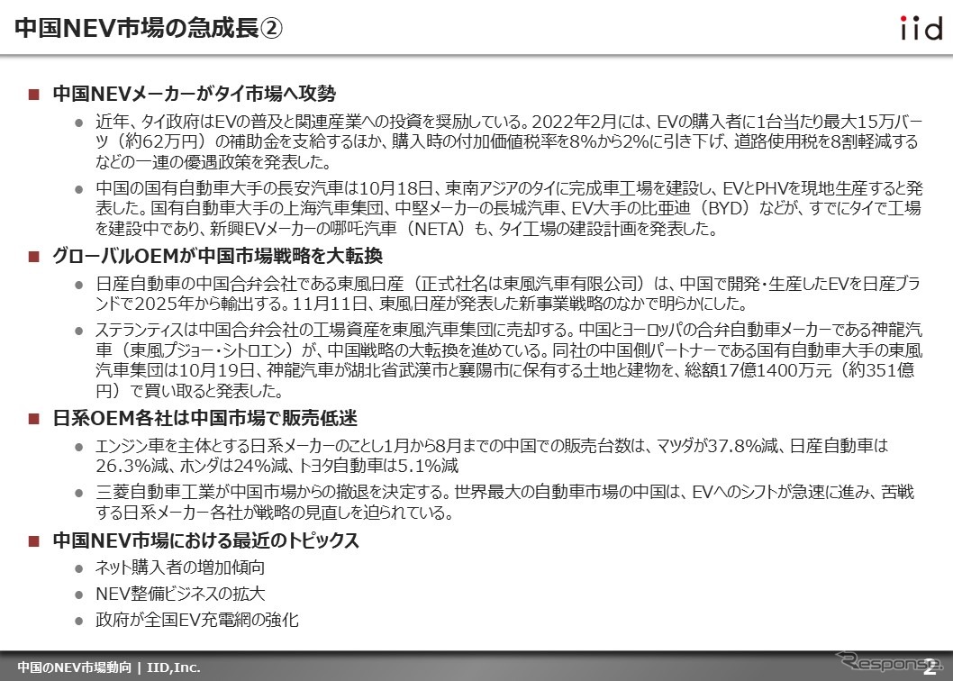 【調査レポート】※プレミアム会員限定  中国のNEV市場動向