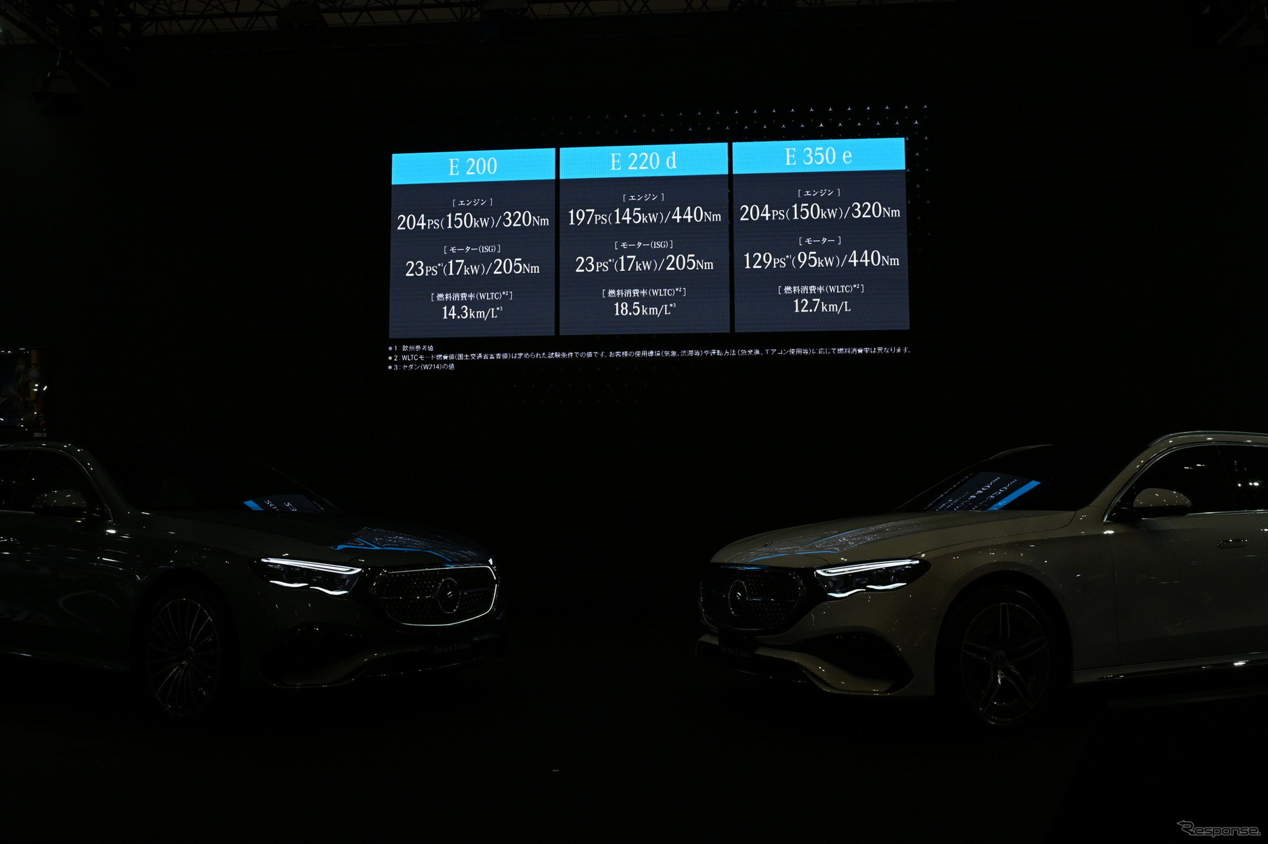 メルセデスベンツ Eクラス 新型