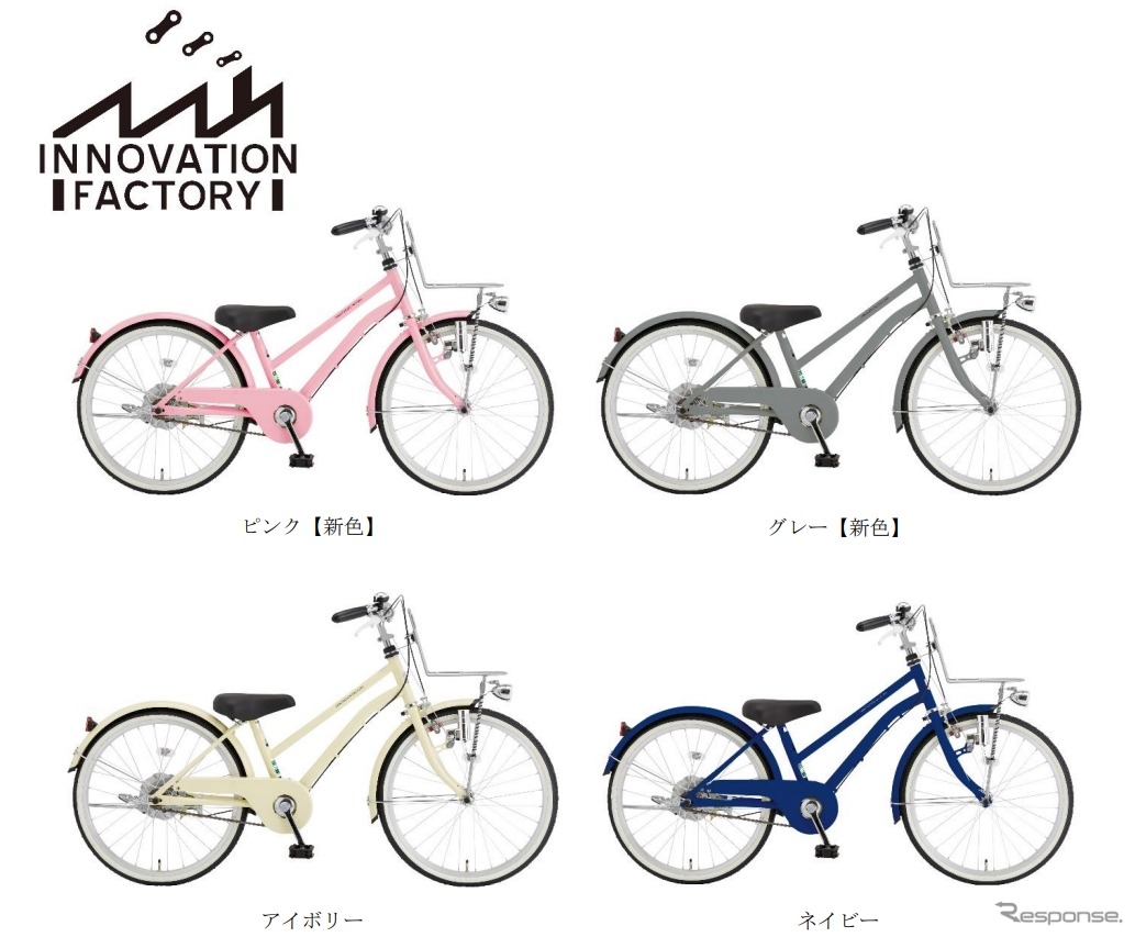 INNOVATION FACTORY Jr.