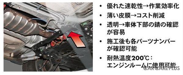 現場の声を反映した“施工しやすい”防錆メニュー…ウルトジャパン