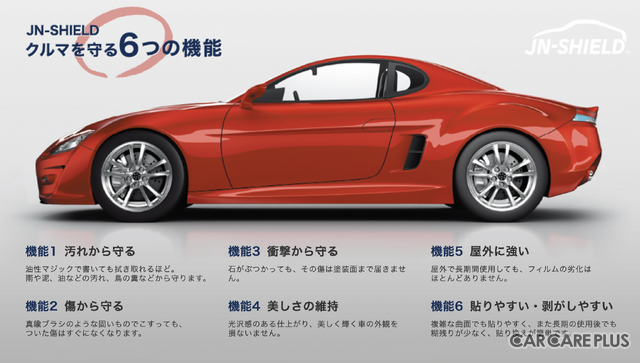 【PPF特集】SOLATEC PPF／美観の維持に特化！進化するJN-SHIELD