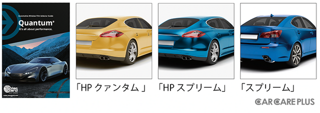 ソーラーガード「HP クァンタム 」「HP スプリーム」「スプリーム」