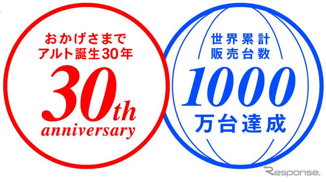 スズキ アルト 誕生30周年…記念特別仕様車を販売