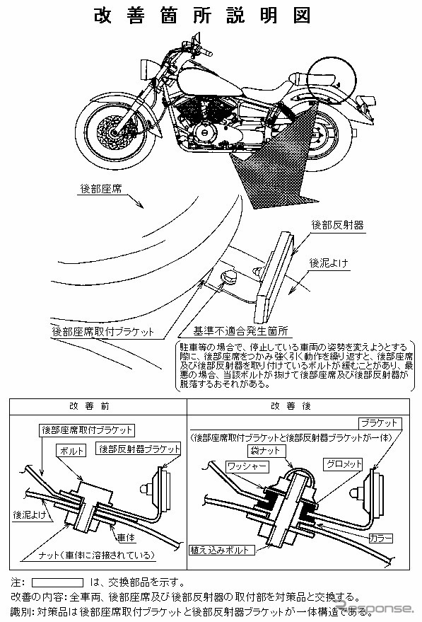 【リコール】真夏の怪談!? 二人乗りしていたはず、けれど後ろには誰も…