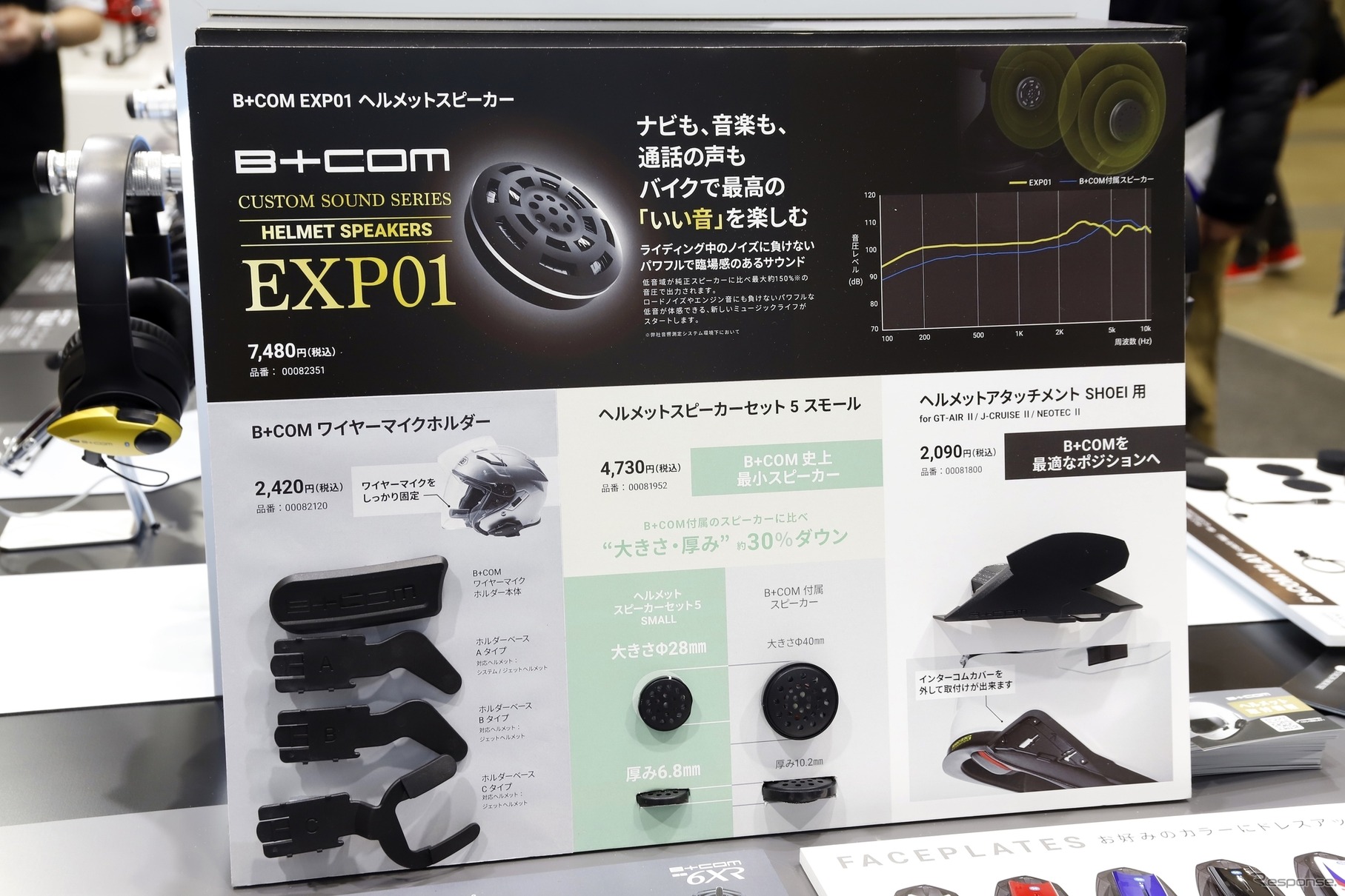 サイン・ハウス…東京モーターサイクルショー2024