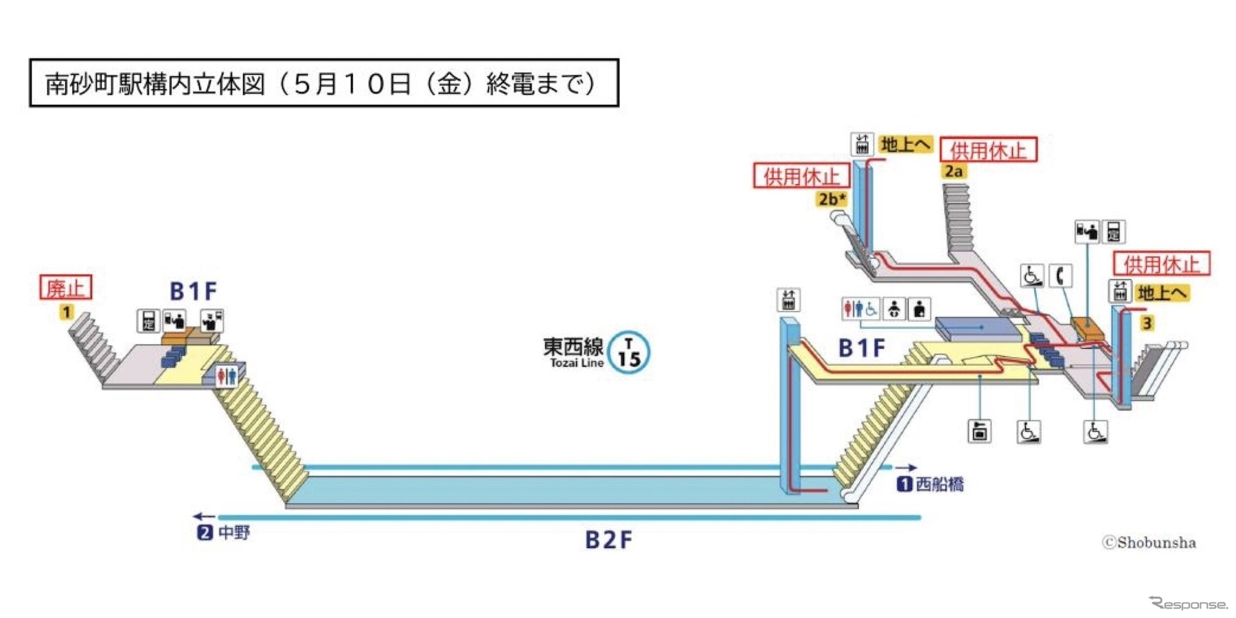 南砂町駅（5月10日終電まで）