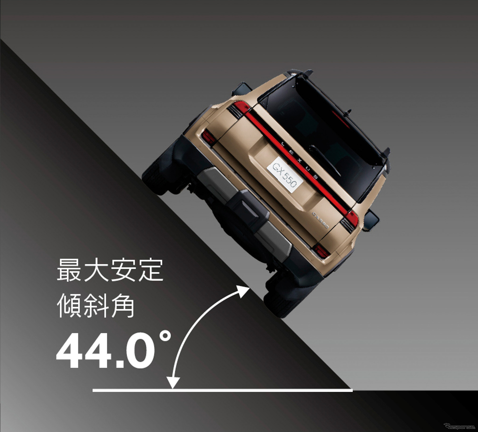 レクサス GX550の最大安定傾斜角