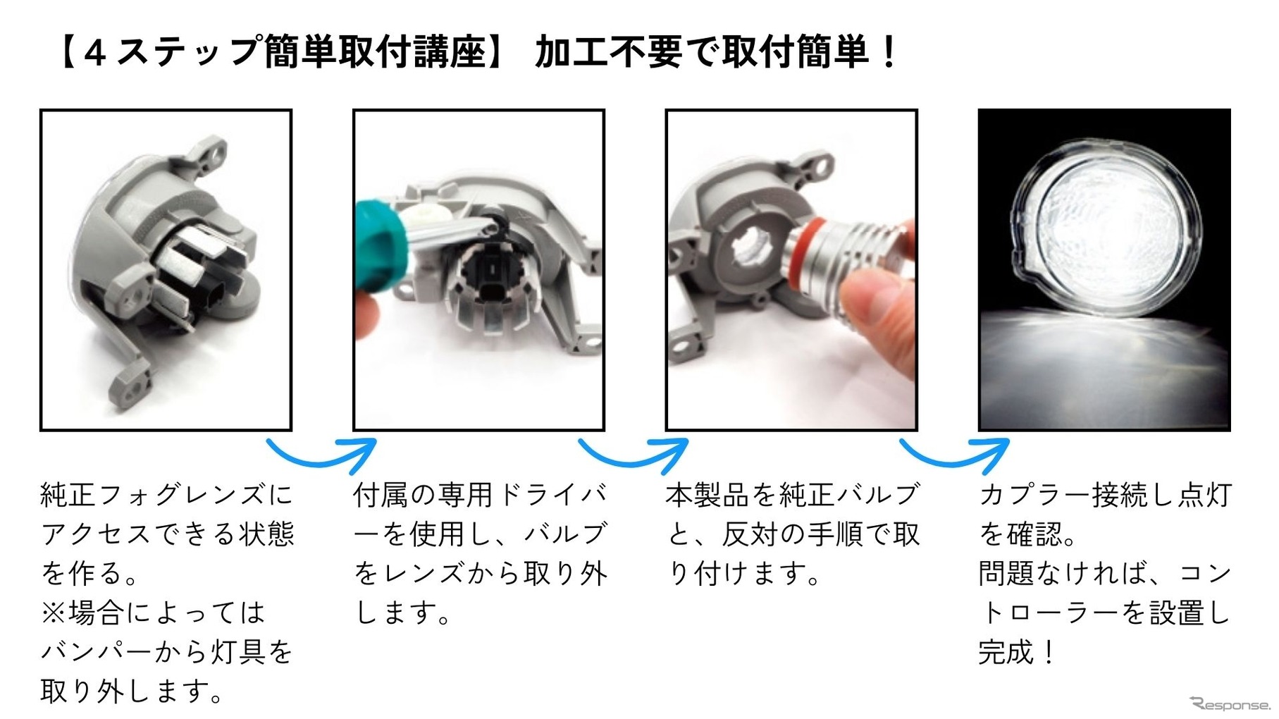 バルブ取り外しのための専用工具も付属するので、加工不要で取付もかんたんに行える