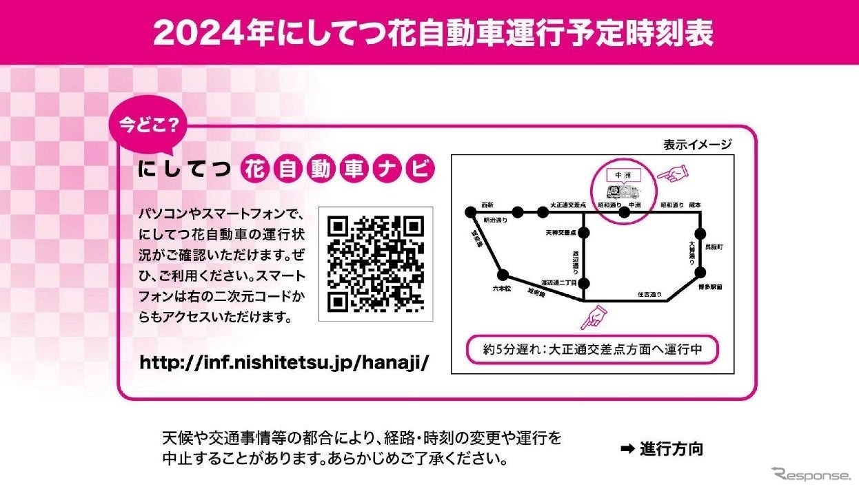 にしてつ花自動車ナビ