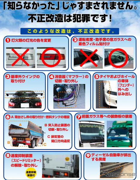 不正改造排除 と ディーゼルクリーン 強化月間…6月
