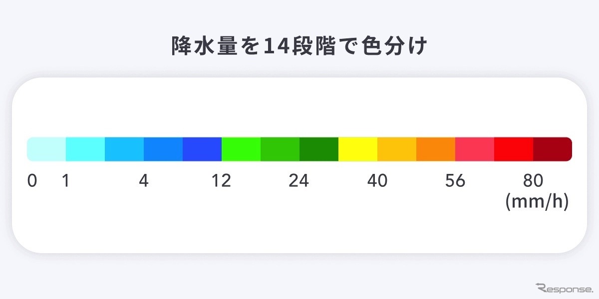14段階で色分けされた降水量