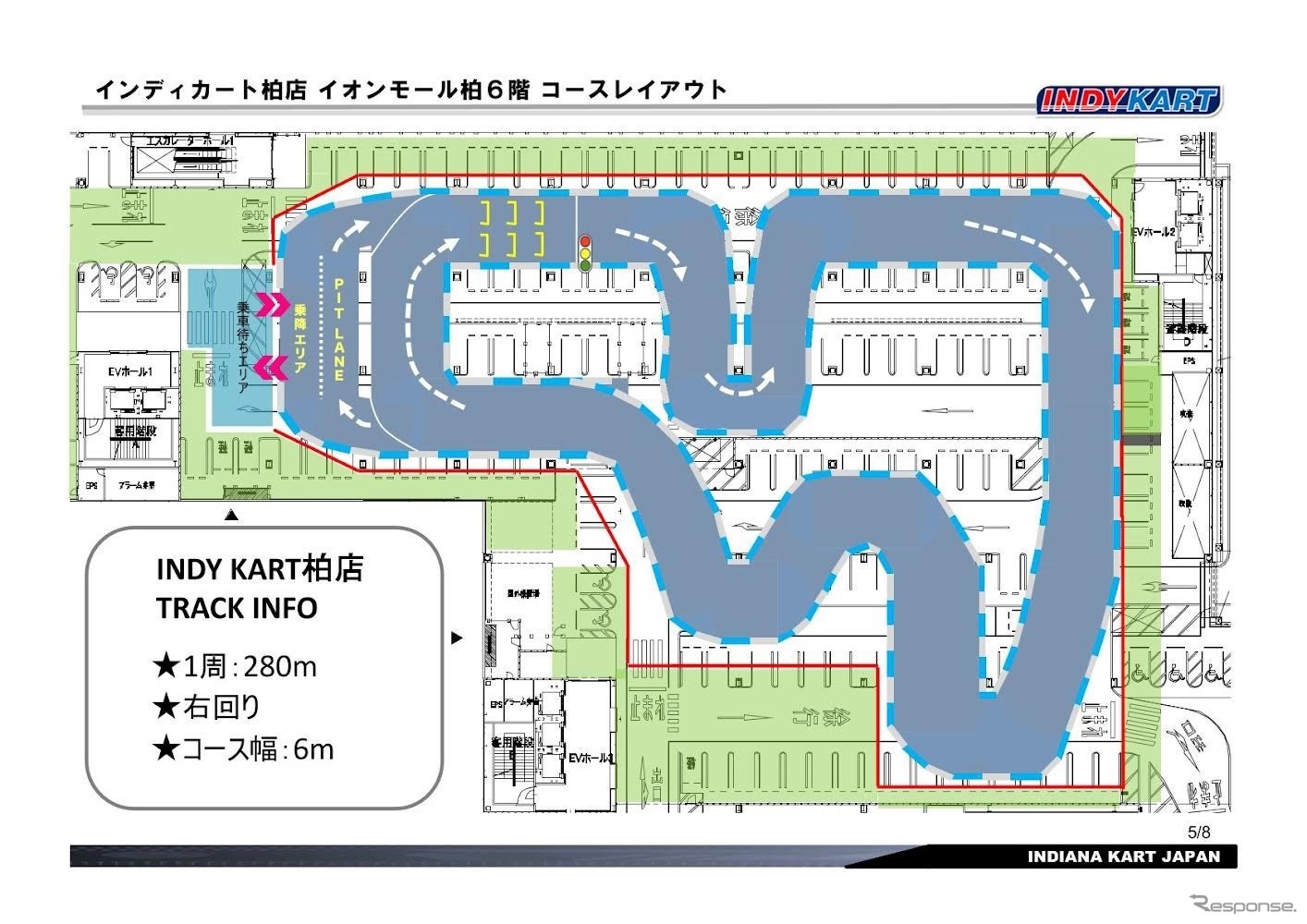 インディカート・コースレイアウト