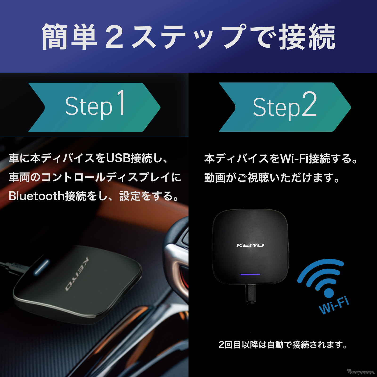 APPCAST for BMW・AN-S133