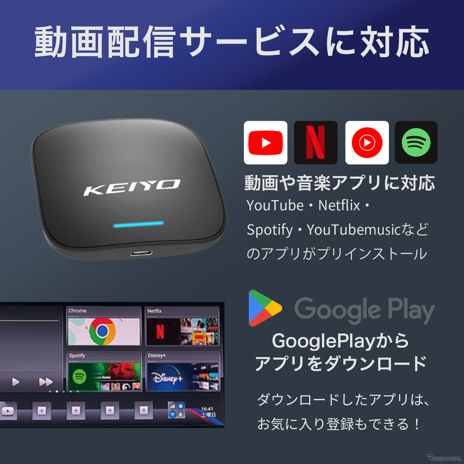 APPCAST for BMW・AN-S133