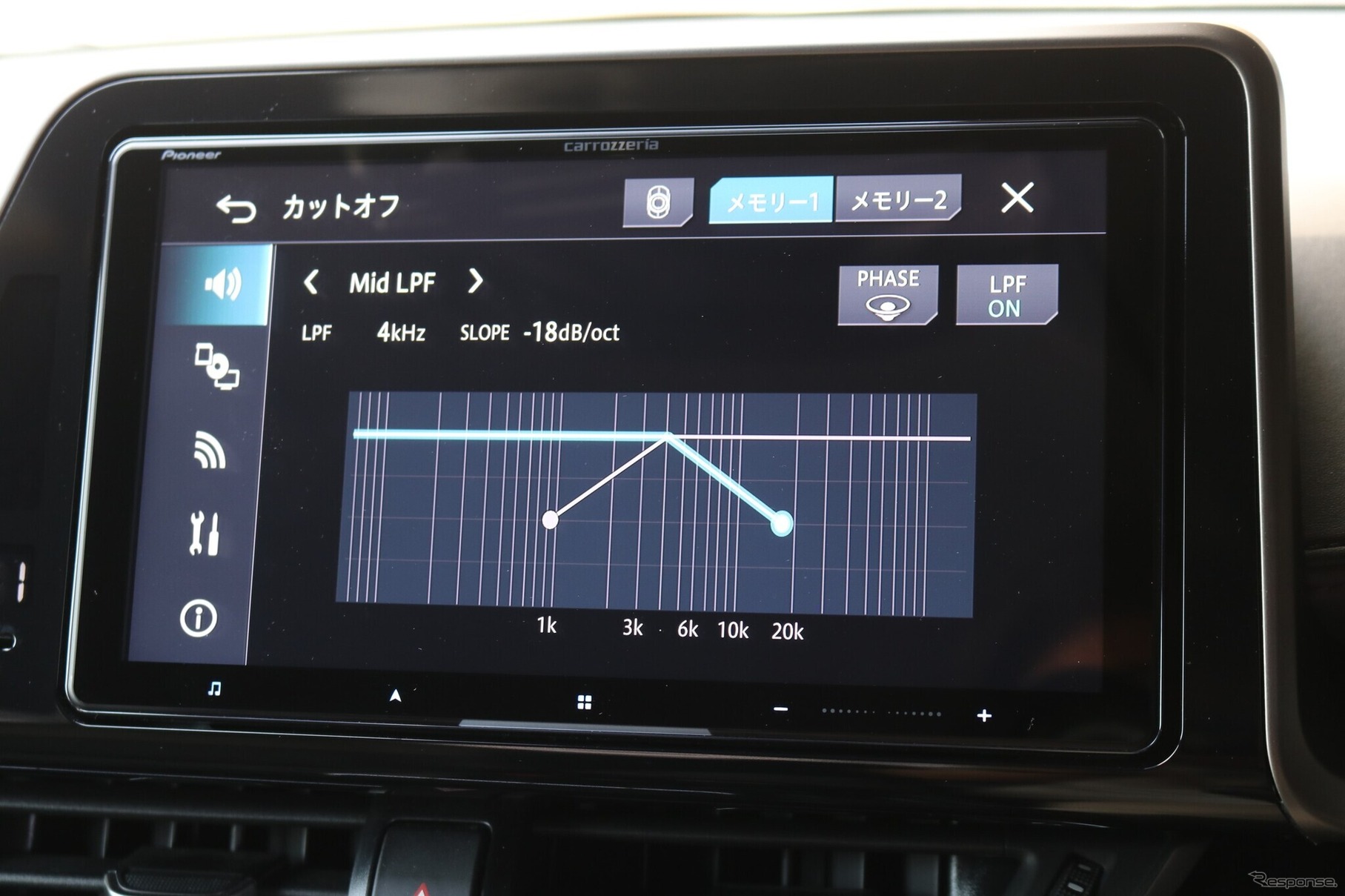 2ウェイスピーカーのクロスポイントを設定できるのもサイバーナビの特徴のひとつ。これで個別のコントロールが可能になる。