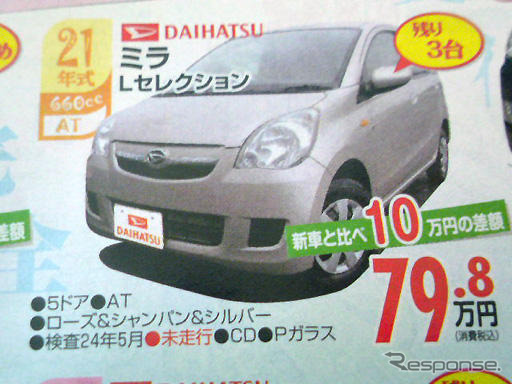 【週末の値引き情報】このプライスでこの車を購入できるよっ!!