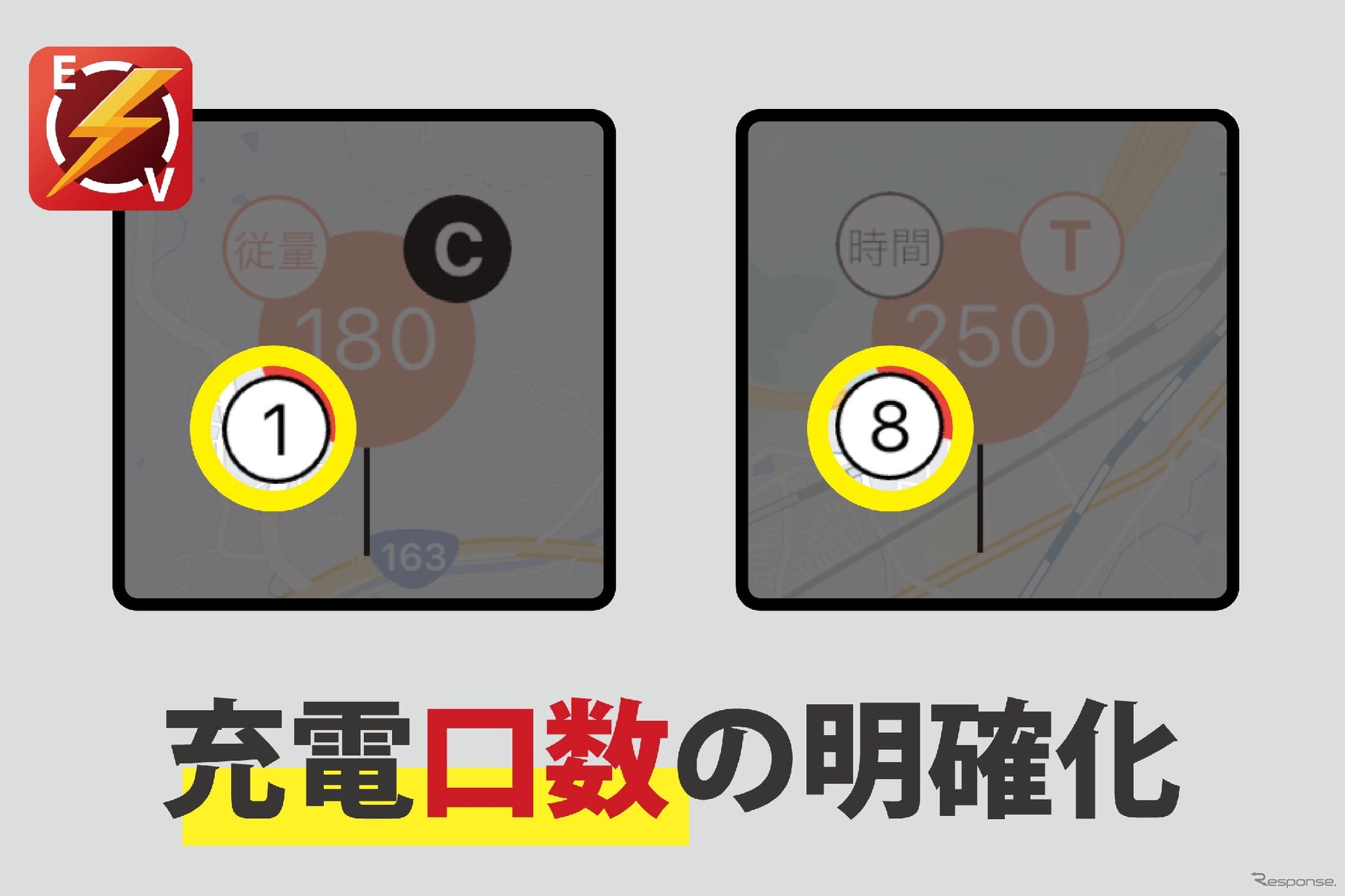 充電口数の明確化
