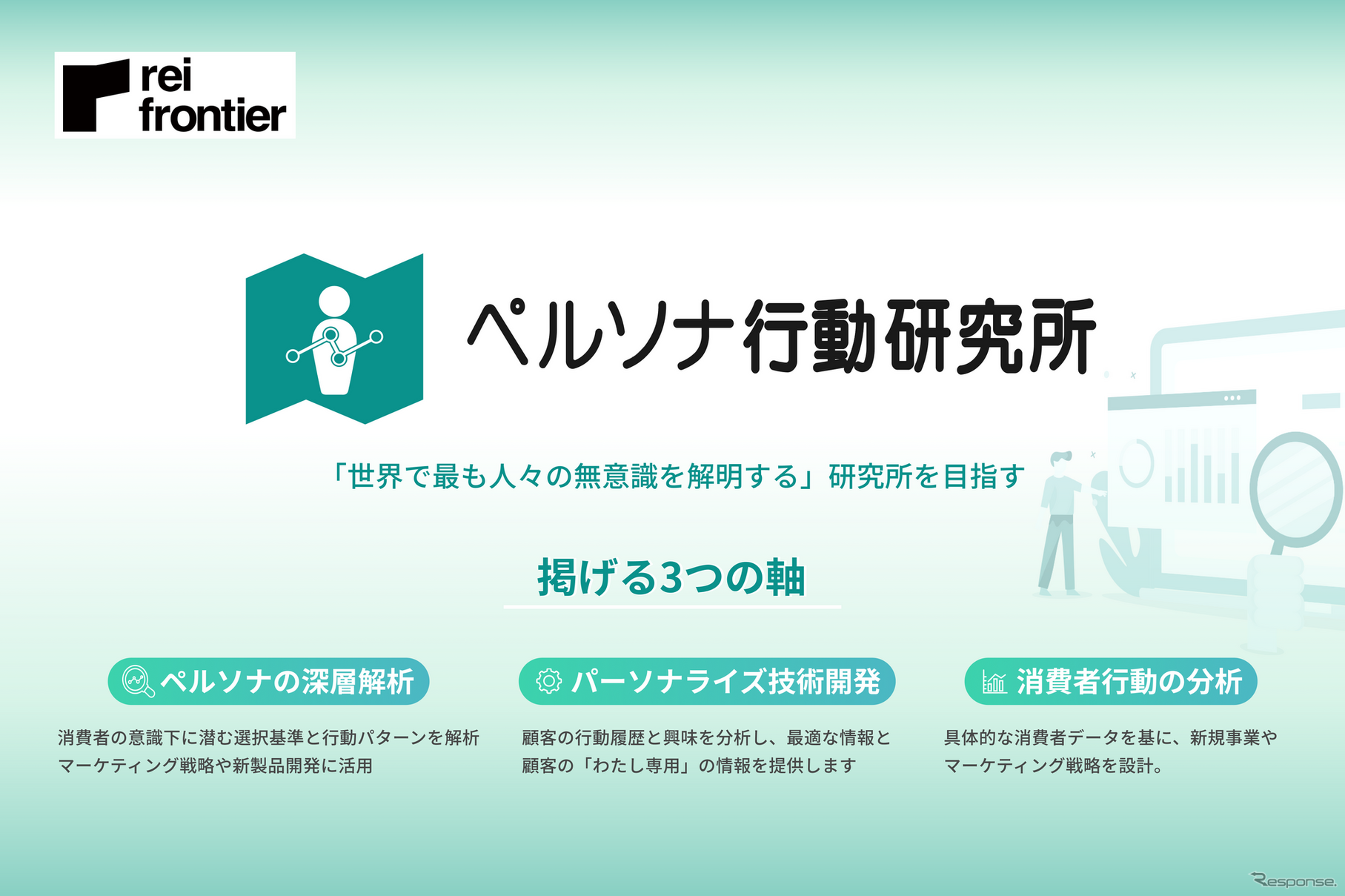 「ユーザープロ」をリリースしたペルソナ行動研究所（レイ・フロンティア）